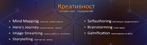 онлайн курс Meta reading